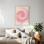 dare minimal
